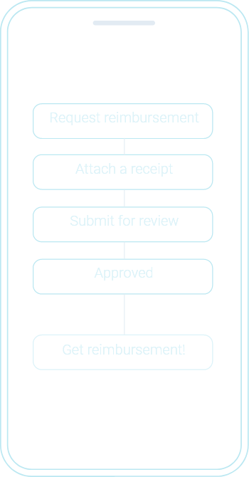 reimbursementslide